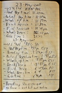 a close-up of a list of time